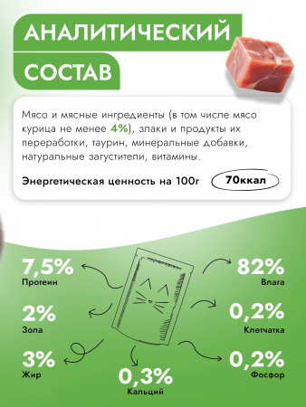 Влажный корм Best Dinner Basic для взрослых кошек, кусочки в соусе, с курицей, 75г