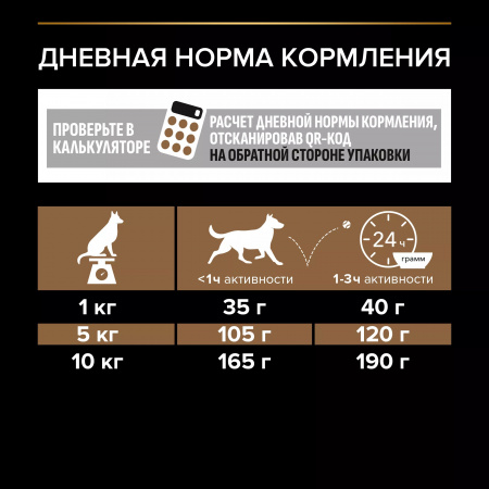 Сухой корм Purina PRO PLAN Duo Delice для взрослых собак мелких и карликовых пород, с двойной текстурой гранул, с говядиной, 700 г