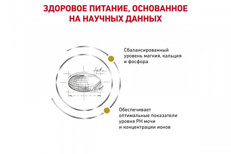 Сухой корм ROYAL CANIN Urinary S/O LP 34 Feline, для взрослых кошек при мочекаменной болезни, 1.5кг