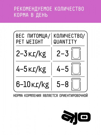 Влажный корм AJO Cat Delicate Taste для кошек и котят, привередливых в еде, кусочки в соусе, 85г