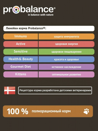 Сухой корм Probalancе "Чувствительное пищеварение" для взрослых кошек, с курицей и рисом, 8 кг