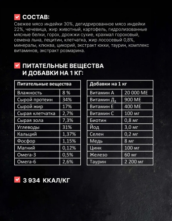 Сухой корм Одно Мясо для взрослых кошек с мясом индейки 1,5кг