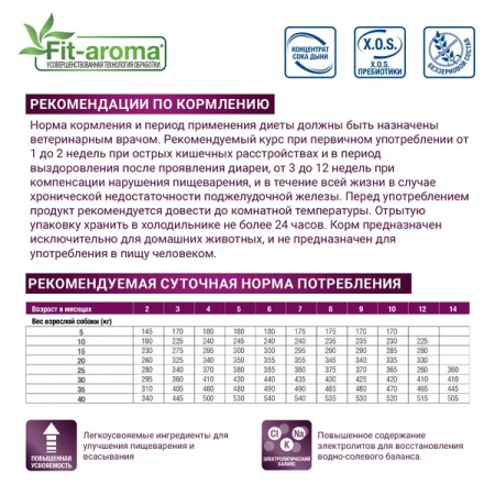 Влажный корм Monge Cat VetSolution Gastrointestinal для взрослых кошек при заболеваниях ЖКТ, 100г