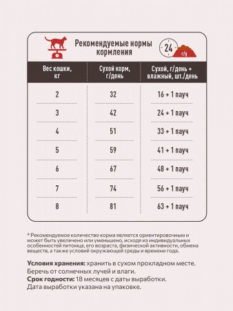 Сухой корм SIRIUS для взрослых кошек, мясной рацион, 12 кг