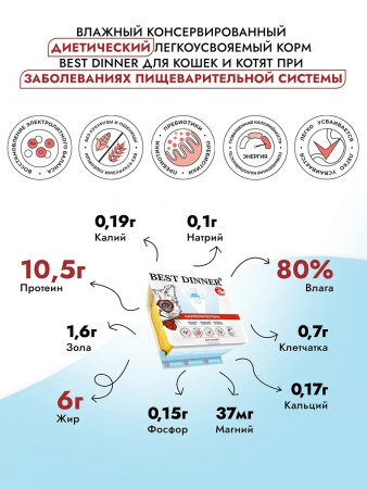 Влажный корм Best Dinner Vet Profi Gastrointestinal для кошек при заболеваниях ЖКТ, с индейкой, 100г