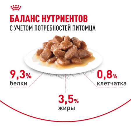 ROYAL CANIN Urinary Care для взрослых кошек для поддержания здоровья мочевыделительной системы, мелкие кусочки в соусе, 85г