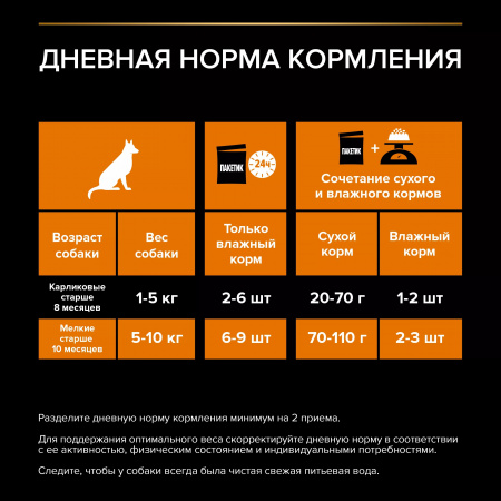 Влажный корм Purina PRO PLAN для взрослых собак мелких и карликовых пород, с говядиной, 85г