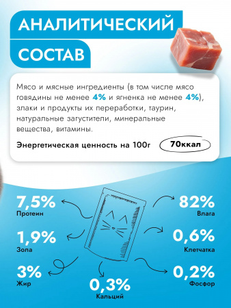 Влажный корм Best Dinner Basic для взрослых кошек, кусочки в соусе, с говядиной и ягненком, 75г