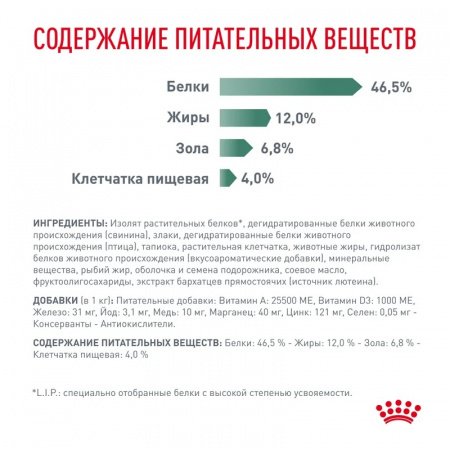 Сухой корм ROYAL CANIN Diabetic для взрослых кошек при сахарном диабете 350г