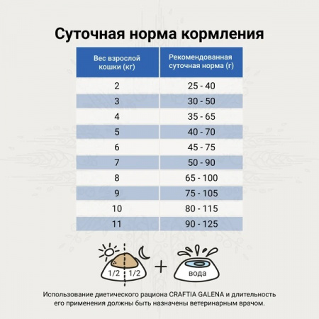Сухой корм CRAFTIA GALENA Cat Urinary Care для взрослых кошек, для растворения струвитных камней, 1,4 кг