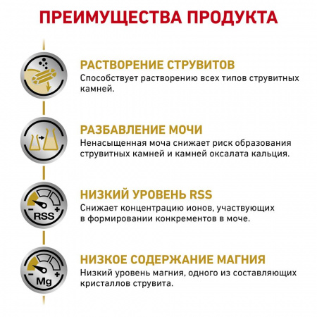 Сухой корм ROYAL CANIN Urinary S/O LP 34 Feline, для взрослых кошек при мочекаменной болезни, 1.5кг
