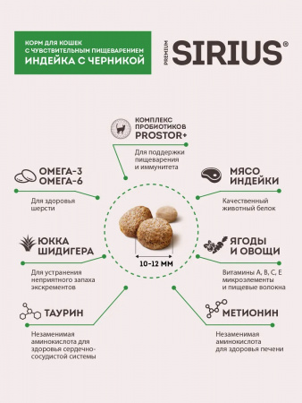 Сухой корм SIRIUS для взрослых кошек, с чувствительным пищеварением, с индейкой и черникой, 12 кг