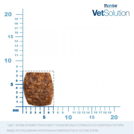 Сухой корм Monge Cat VetSolution Dermatosis для кошек при заболеваниях кожи, 1,5 кг