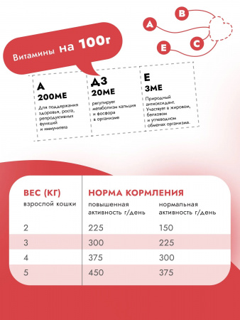 Влажный корм Best Dinner Basic для взрослых кошек, кусочки в соусе, с говядиной, 75г