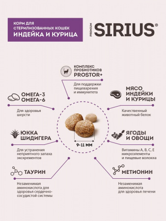 Сухой корм SIRIUS Sterile, для стерилизованных кошек и кастрированных котов, с индейкой и курицей, 12 кг