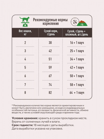 Сухой корм SIRIUS для взрослых кошек, с чувствительным пищеварением, с индейкой и черникой, 12 кг