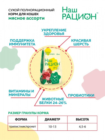 Сухой корм Наш Рацион для взрослых кошек мясное ассорти 10кг