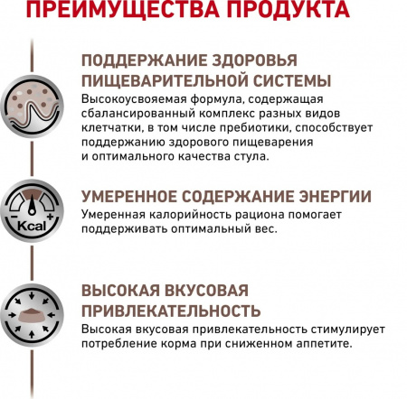Сухой корм ROYAL CANIN Gastrointestinal Moderate Calorie GIM 35 Feline,для кошек при расстройствах пищеварения, 2кг