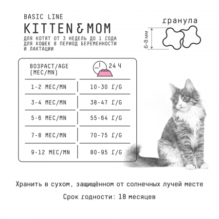 Сухой корм Kitten & Mom для котят, беременных и кормящих кошек, с индейкой, 400г.