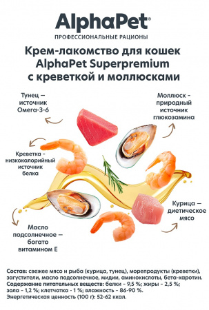 Лакомство-крем AlphaPet Superpremium для взрослых кошек, с креветкой и моллюсками, 48г