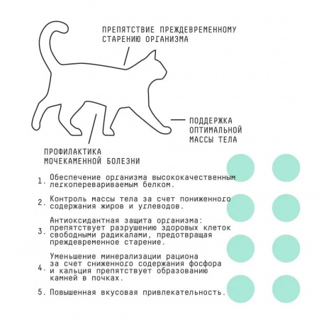 Сухой корм AJO Special line Sterile, для активных стерилизованных кошек с высоким содержанием белка, 400г