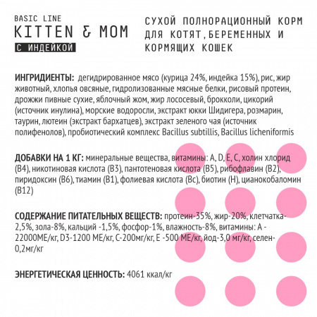 Сухой корм AJO Cat BASIC LINE KITTEN & MOM для котят, беременных и кормящих кошек, курица индейка,10кг