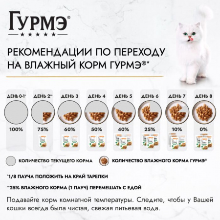 Влажный корм ГУРМЭ Натуральные рецепты для взрослых кошек, с индейкой и горошком, 75г