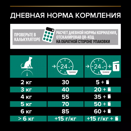 Сухой корм Purina PRO PLAN Renal Plus для взрослых кошек, для поддержания здоровья почек, с курицей, 10 кг