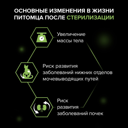 Влажный корм Purina PRO PLAN для взрослых стерилизованных кошек, паштет с океанической рыбой, 75г