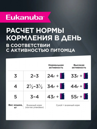 Влажный корм EUKANUBA Top Condition для взрослых кошек, для поддержания оптимальной формы, с лососем в соусе, 85г