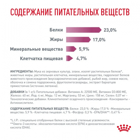Сухой корм ROYAL CANIN Renal для взрослых кошек для поддержания функции почек, 4кг