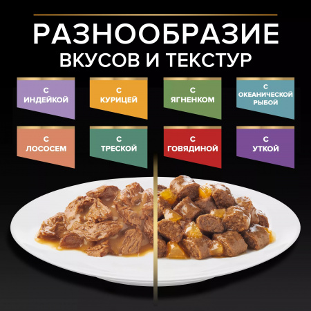 Влажный корм Purina PRO PLAN для взрослых кошек, с ягненком в желе, 85г