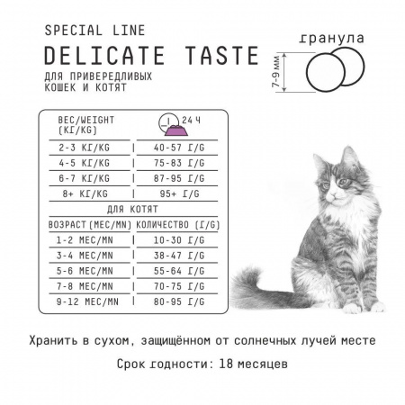 Сухой корм AJO Delicate Taste, для привередливых кошек и котят, с индейкой, 1.5кг