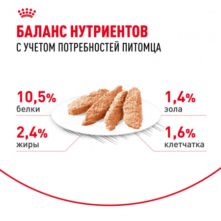 Влажный корм ROYAL CANIN для взрослых стерилизованных кошек, паштет, 85г