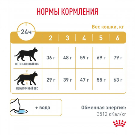Сухой корм ROYAL CANIN Urinary S/O Moderate Calorie для взрослых кошек, склонных к набору лишнего веса, при мочекаменной болезни, 7 кг