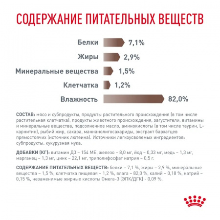 Влажный корм ROYAL CANIN Gastrointestinal Moderate Calorie для взрослых кошек, склонных к набору веса, при расстройствах пищеварения, соус, 85г