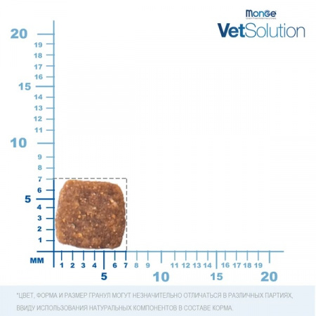 Сухой корм Monge Cat VetSolution Gastrointestinal для взрослых кошек, при заболеваниях ЖКТ, 1,5 кг