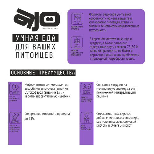 чув пищевар2