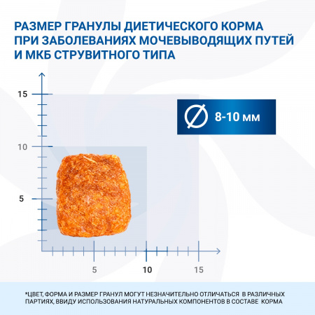 Сухой корм Monge VetSolution Cat Urinary Struvite при заболеваниях мочеполовой системы и струвитном течении МКБ, 400г