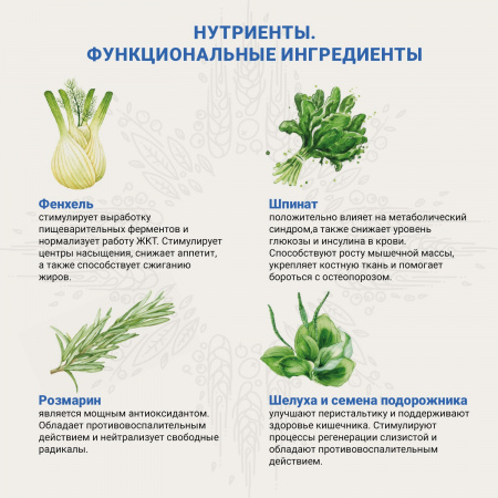 Сухой корм CRAFTIA GALENA Cat Weight Management для взрослых кошек, при избыточном весе, 1,4 кг