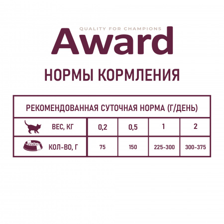 Влажный корм AWARD Healthy growth для котят от 1 месяца кусочки в соусе с индейкой 85г